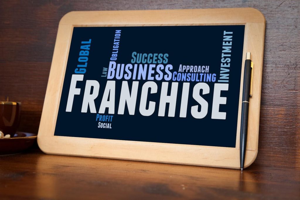 A wooden-framed chalkboard displays the word "FRANCHISE" prominently surrounded by related business terms like "investment," "business," "consulting," and "profit," symbolizing the concept of franchise opportunities and risks.