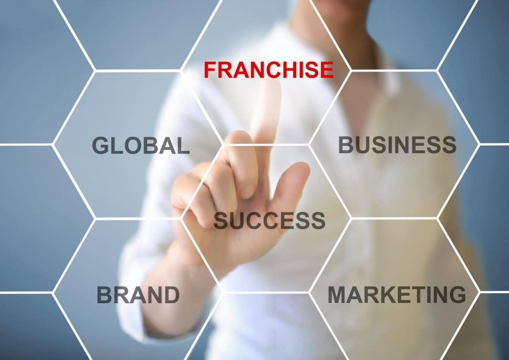 Business person touching a digital interface with the word franchise highlighted, surrounded by terms like success, global, and marketing, symbolizing support systems that reduce the risk of fail in franchising.
