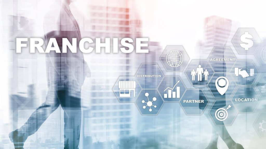 Business concept image with the word “FRANCHISE” and icons for agreement, partner, distribution, and location, representing key factors to consider before you buy a franchise.